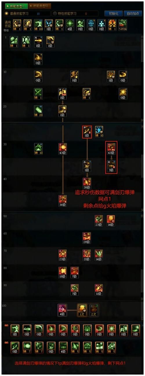 dnf佣兵怎么升级,DNF佣兵