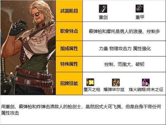 dnf佣兵怎么升级,DNF佣兵