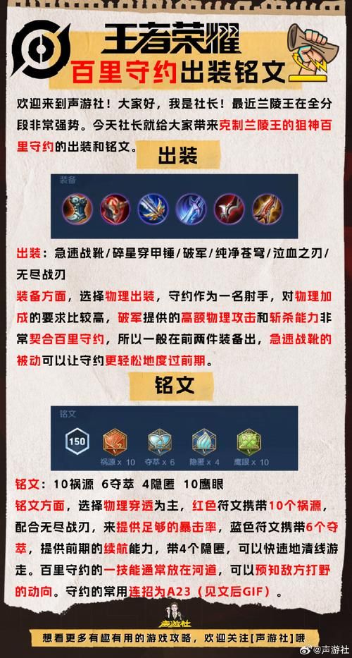 百里守约出装铭文最强输出，百里守约出装最强神装