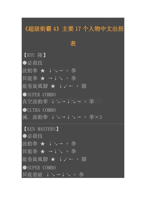 超级街霸4出招表大全图片，超级街霸4和街霸4的区别