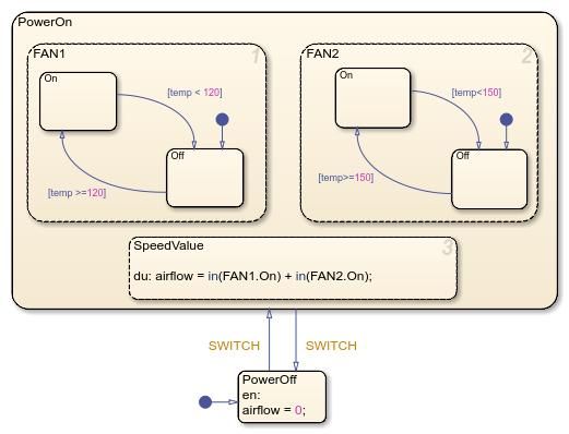 FLOWSTATE是什么意思,flowstate软件简�? style=