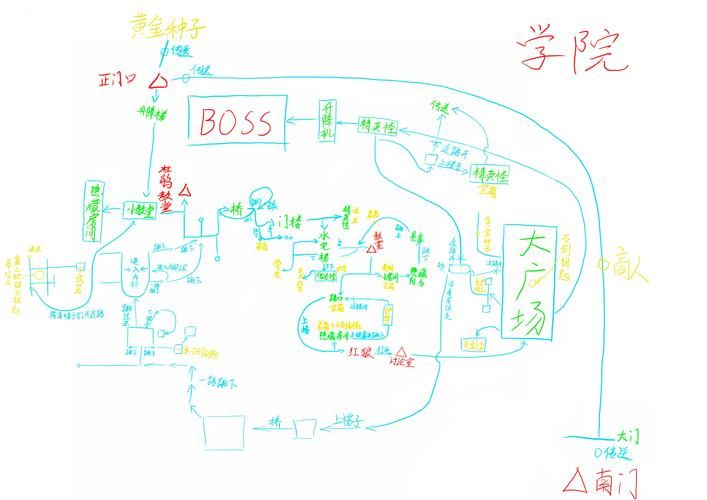 魔兽rpg地图制作教学，魔兽rpg平台最火地图