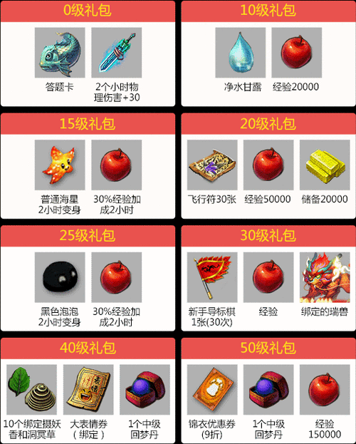 梦幻西游序列号礼包，梦幻西游序列号免费领取