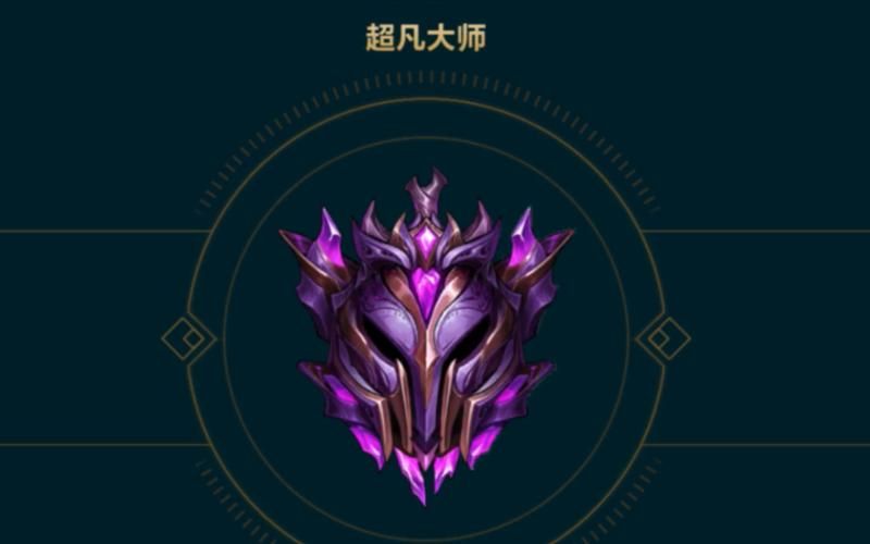 lol一区大师什么概念,lol一区王者号能卖多少钱