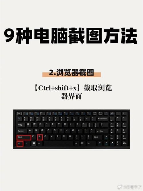 电脑上怎么截图按什么键图片，电脑上怎么截图按什么键微信