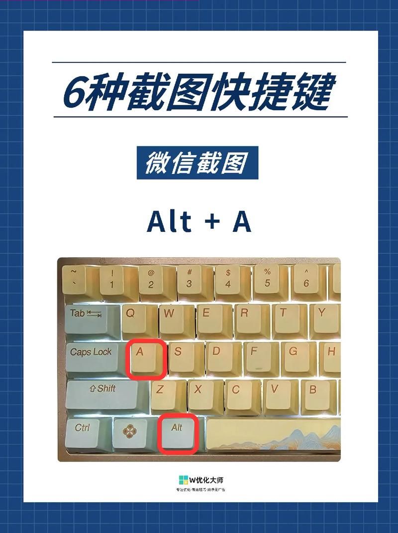 电脑上怎么截图按什么键图片，电脑上怎么截图按什么键微信