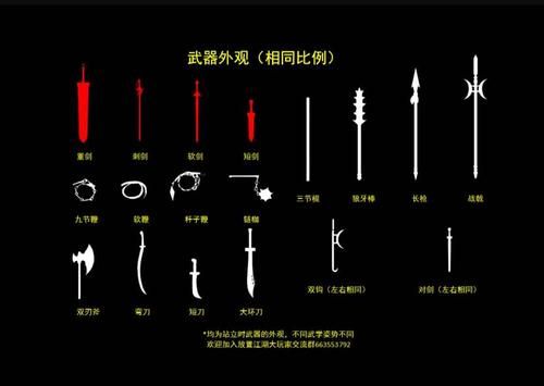 百晓生兵器谱阿飞排第几，百晓生兵器谱排名阿飞
