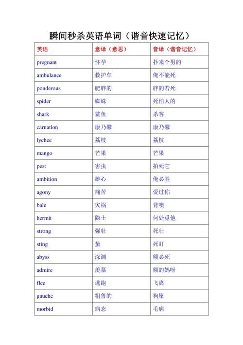 秒杀是什么意思英语,网络流行语秒杀是什么意思