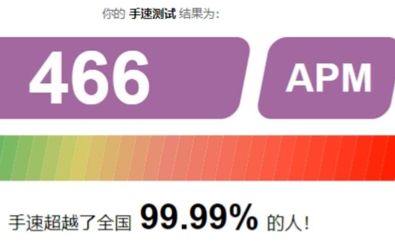 apm测试器在线，APM测试器下载