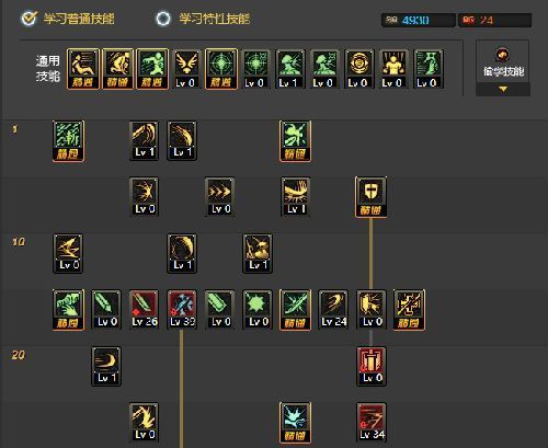 dnf剑皇技能加点,dnf剑皇英文名