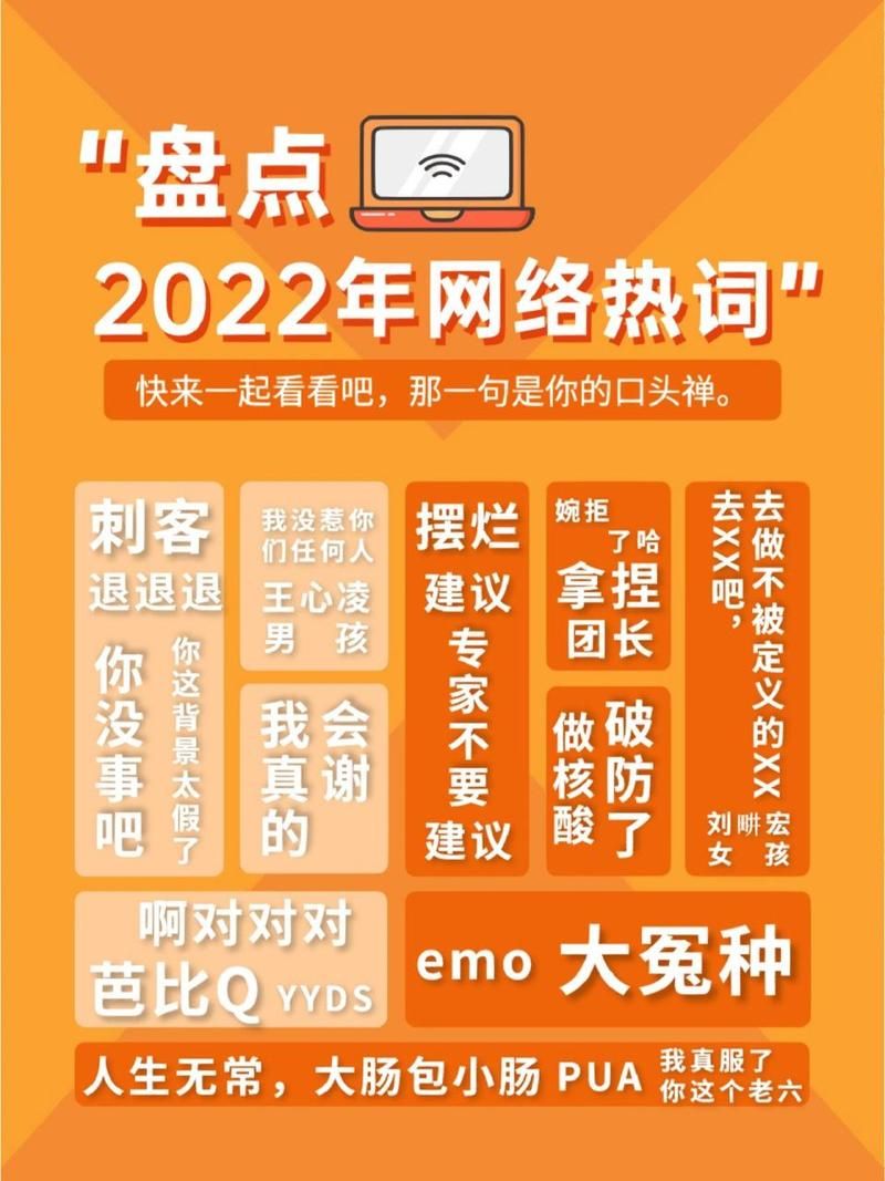 2022年十大流行语咬文嚼字作文,2022年十大流行语天花板作文