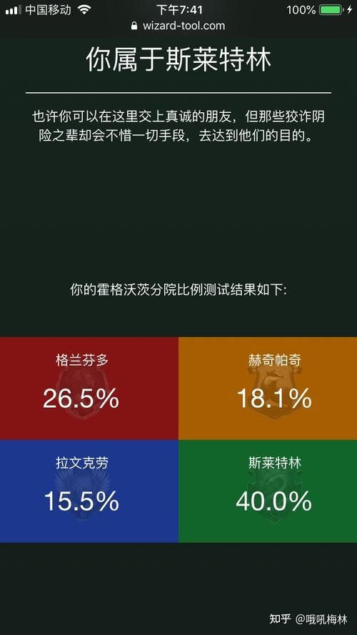 中文版霍格沃茨分院比例测试免费，中文版霍格沃茨分院比例测试斯莱特林