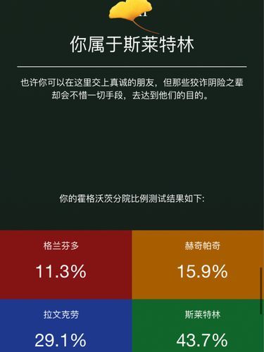 中文版霍格沃茨分院比例测试免费，中文版霍格沃茨分院比例测试斯莱特林