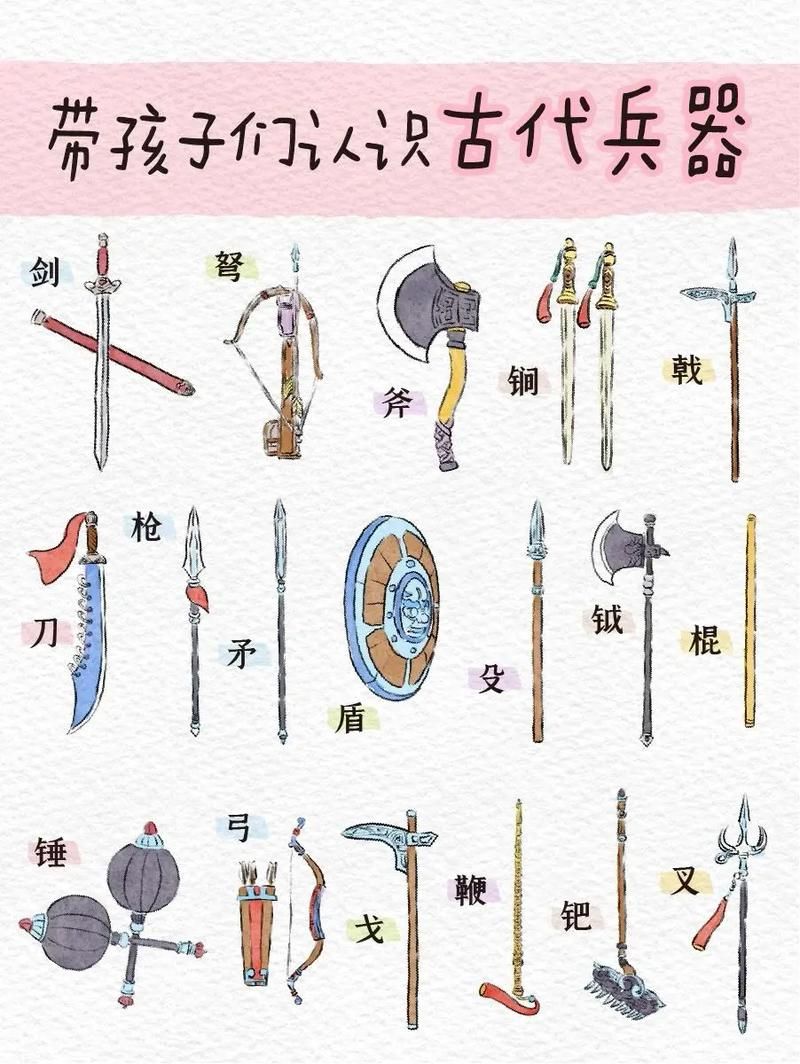 冷兵器大全图片及名称,冷兵器大全图片