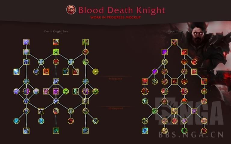 死亡骑士天赋树，死亡骑士天赋模拟器