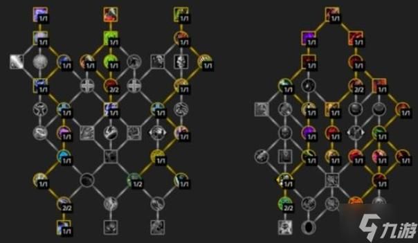 死亡骑士天赋树，死亡骑士天赋模拟器