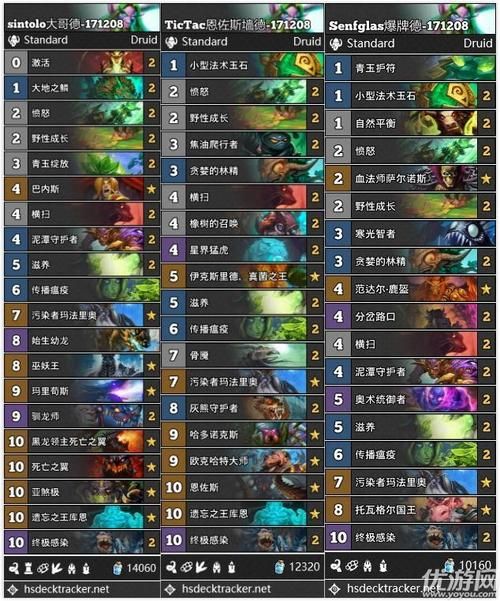 德鲁伊卡组代码,德鲁伊卡组2024