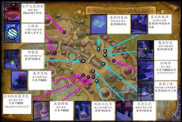 魔兽世界大秘境怎么进副本,魔兽世界大秘境是什么