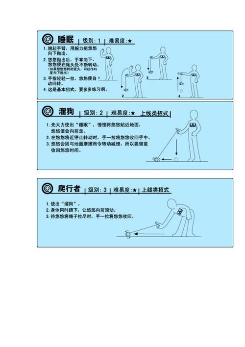 悠悠球招式大全五角星，悠悠球招式图解书