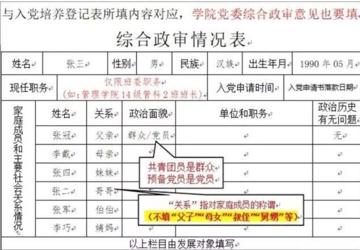 家庭出身怎么填写，政审家庭出身怎么填