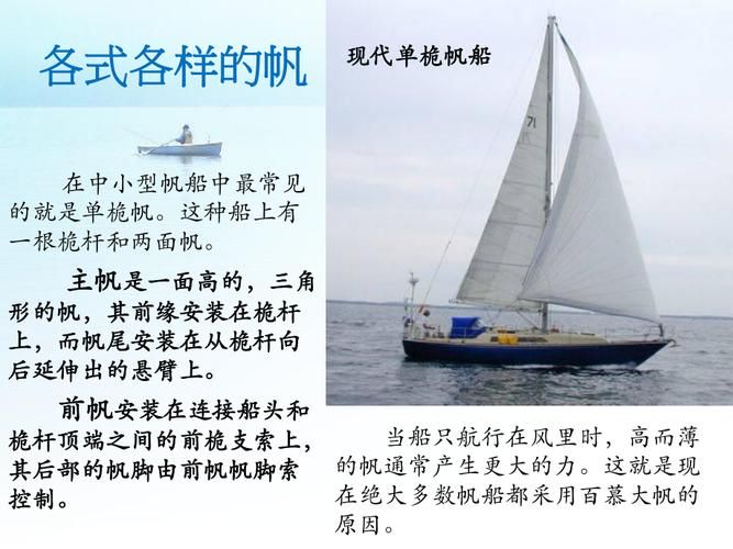 船帆的作用原理，船帆的作用和特点