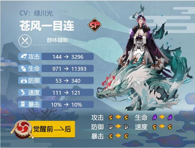 苍风一目连御魂,一目连御魂搭配2023