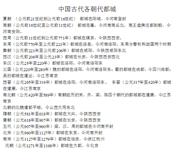 有六朝古都之称的是哪个，有六朝古都的之称的是