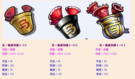 弹弹堂辅助工具,弹弹堂辅助源码