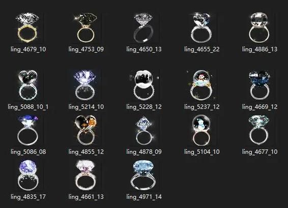 劲舞团戒指升级图，劲舞团戒指怎么隐藏起来