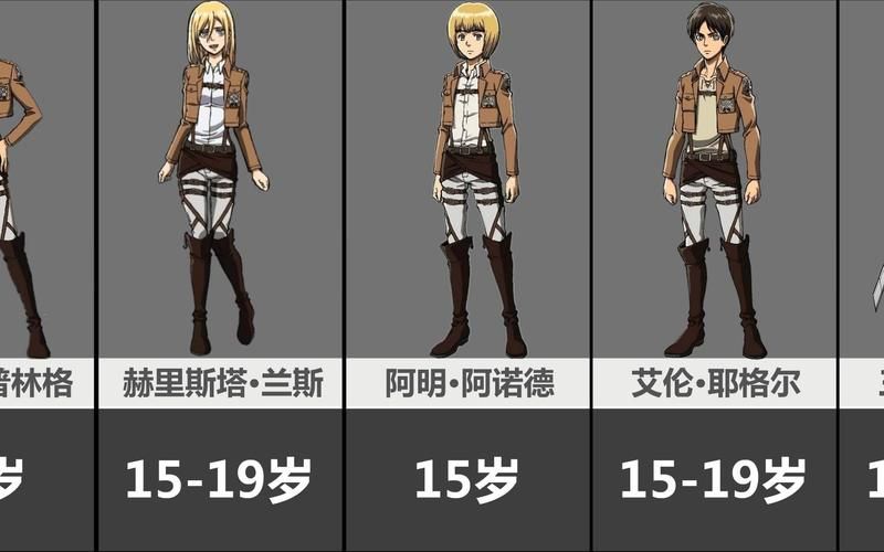 进击的巨人人物介绍表，进击的巨人人物图鉴