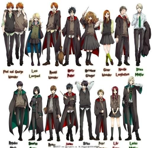 进击的巨人人物介绍表，进击的巨人人物图鉴