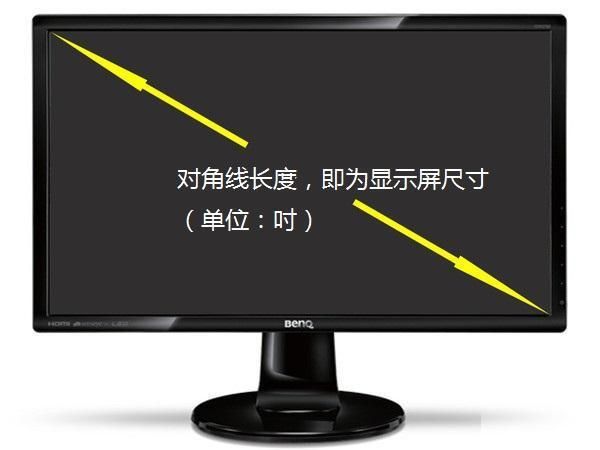 电脑屏幕标尺，电脑屏幕尺子工具软件