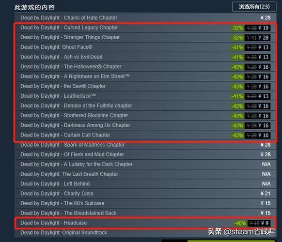 黎明杀机多少钱现在,黎明杀机多少钱能玩