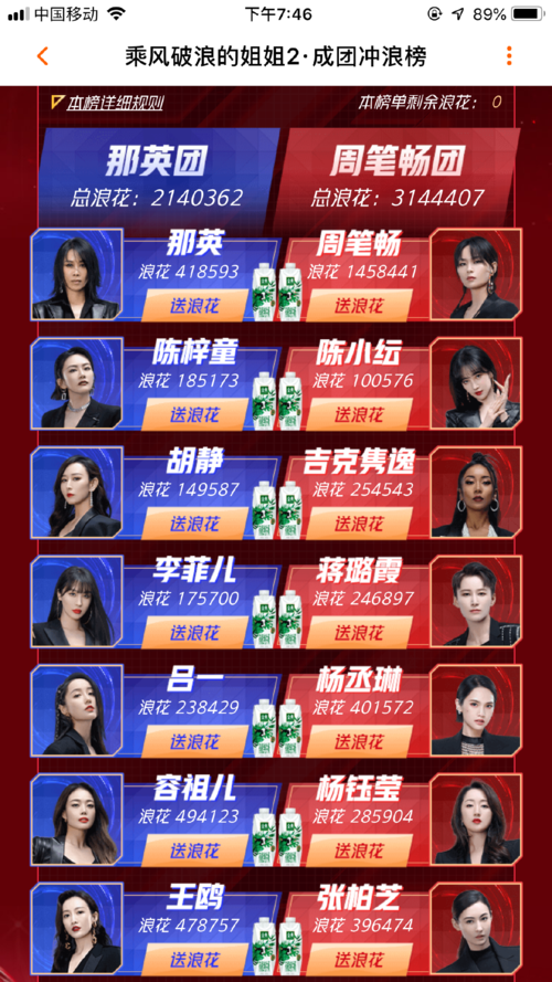 浪姐2成团名单都有谁，浪姐2成团名单表