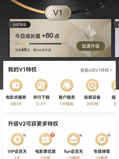 爱奇艺试看会员，爱奇�?试用