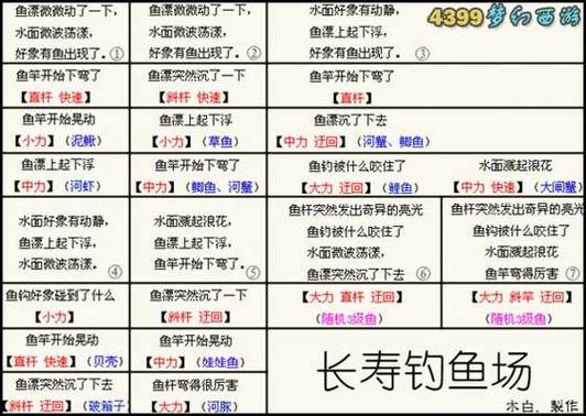 梦幻西游钓鱼技巧2024，梦幻西游钓鱼技巧图解