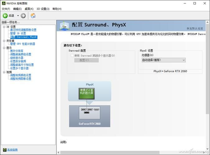 NVIDIA显卡控制面板无法打开,NVIDIA显卡控制面板选项只有3D设置