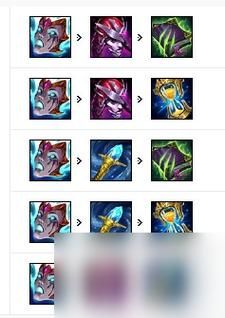 s11复仇焰魂出装，英雄联盟复仇焰魂出装推荐