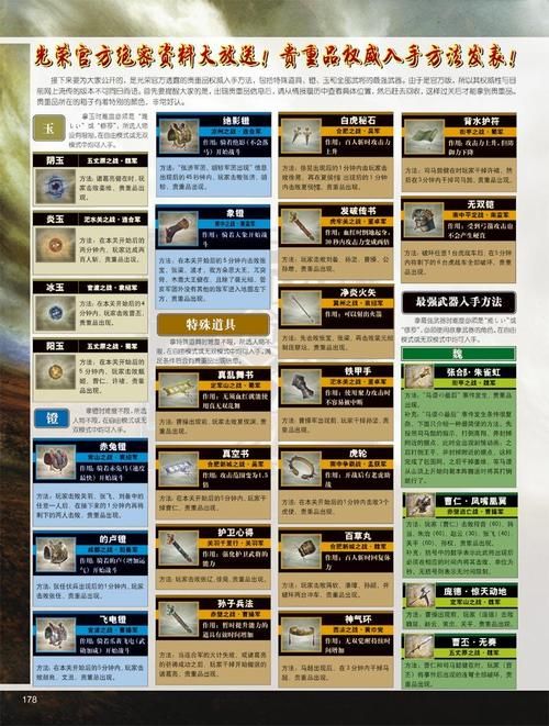 真三国无双4攻略书,真三国无双4攻略大全及出现位置