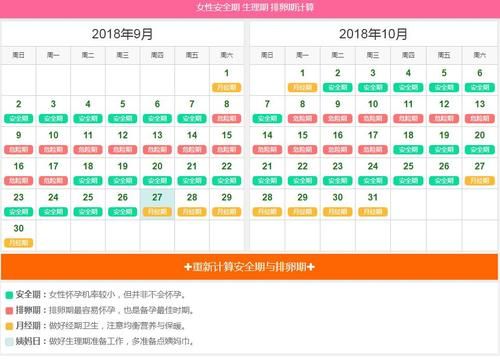 经期计算器在线计算，安全期计算器