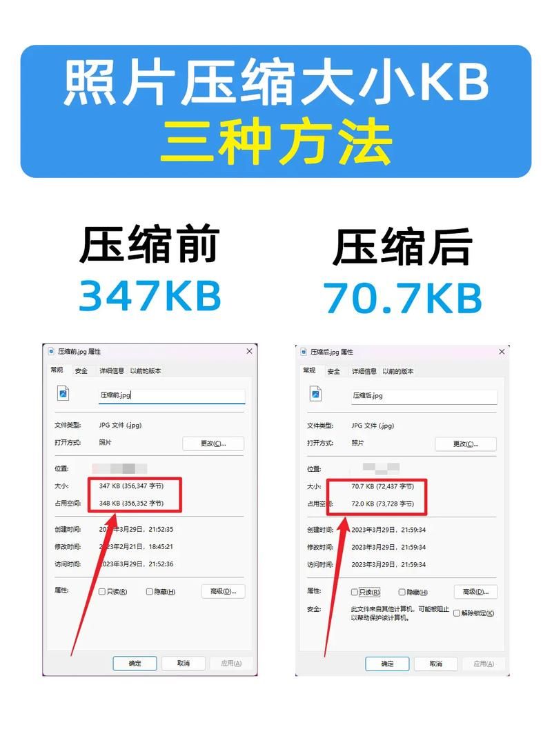 数码照片压缩大师怎么样，数码照片压缩大师怎么用