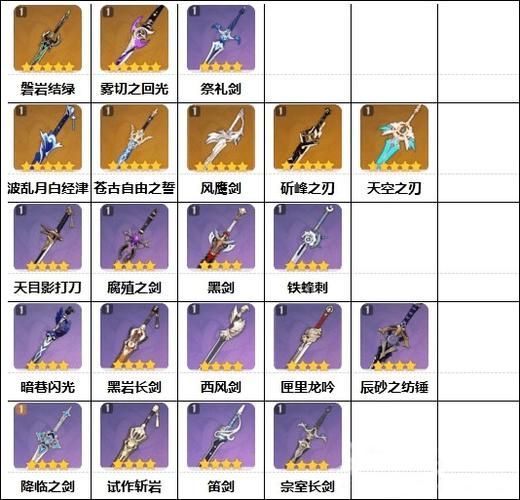 单手剑幻化的全部图鉴,单手剑幻化排行及出处