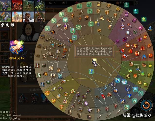 英雄无敌5技能轮在哪看,英雄无敌5技能树详解