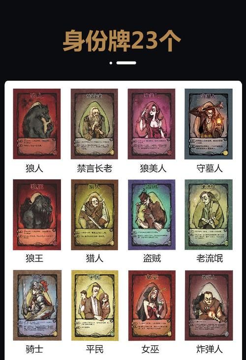 狼人卡牌全部人物简介，狼人游戏28个角色介绍