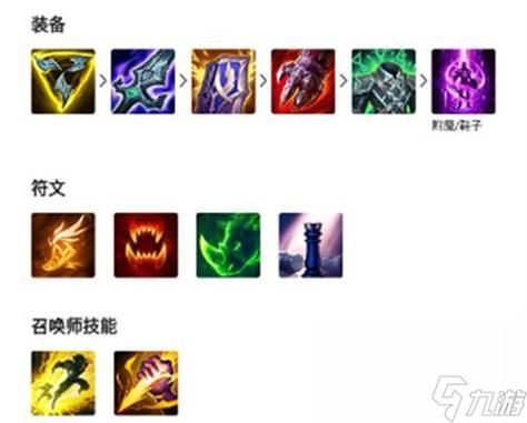 端游武器大师出装，武器大师出装最新