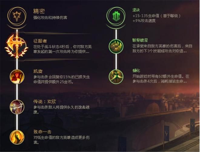 端游武器大师出装，武器大师出装最新