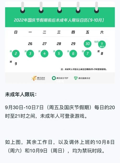 王者荣耀未成年时间限制怎么设置,王者荣耀未成年时间限制什么时候开始的