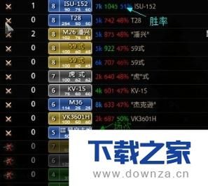 坦克世界效率值查询，wot盒子战绩查询入口