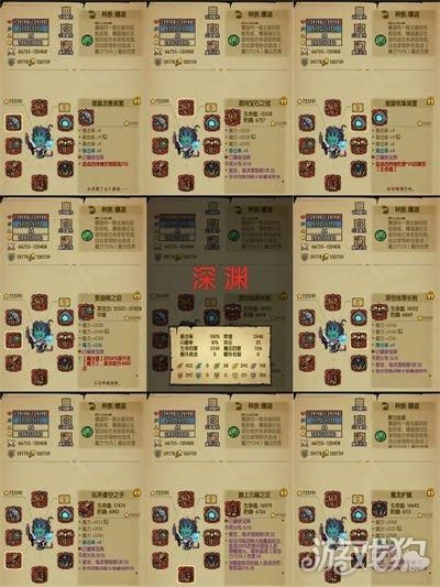 贪婪洞窟攻略加点技能,贪婪洞窟攻略装备