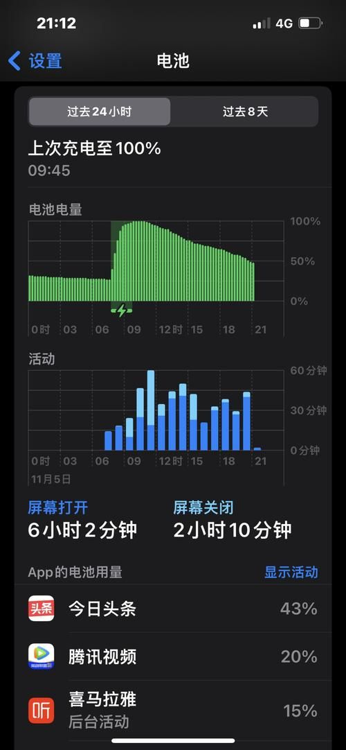 手机屏幕刷新频率,屏幕刷新频率高好还是低好